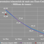 Capture d’écran 2013-01-21 à 17.29.46