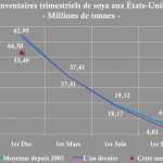 Capture d’écran 2013-01-21 à 17.31.09