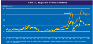 Capture d’écran 2013-08-08 à 12.48.56