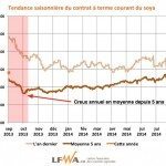 Capture d’écran 2013-09-04 à 09.38.39
