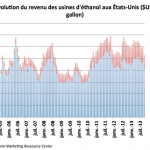 Capture d’écran 2013-12-20 à 09.09.22