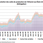 Capture d’écran 2013-12-20 à 09.09.35