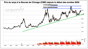 Capture d'écran 2014-05-29 à 05.48.46