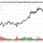 Capture d’écran 2014-06-05 à 12.52.07