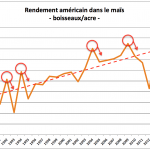 Capture d’écran 2015-04-25 à 07.55.01