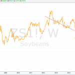 téléchargement (2)