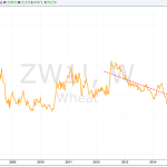 téléchargement (3)