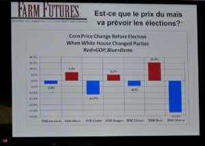 Bryce Knorr, Farm Futures