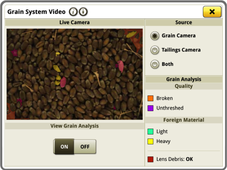 Caméra Active vision