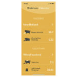 L'application Grain Loss Calculator calcule les pertes de grains à la récolte.