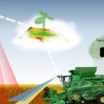 Contrôleur de débit proactif de John Deere