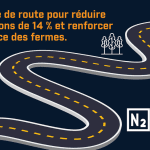 emissions de ges plan fermiers