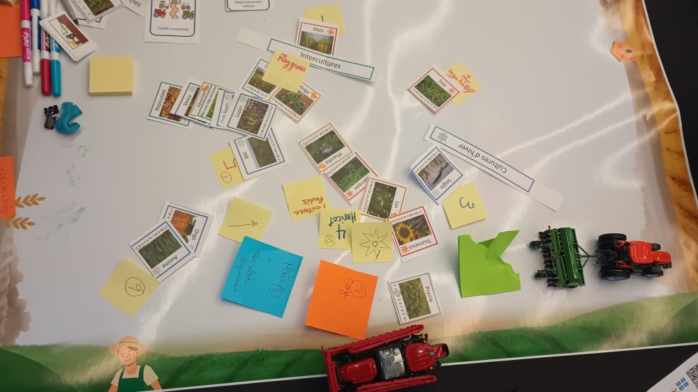 Une fricassée d’idées de planification d’un système complexe de culture partagée en gang autour d’une table.