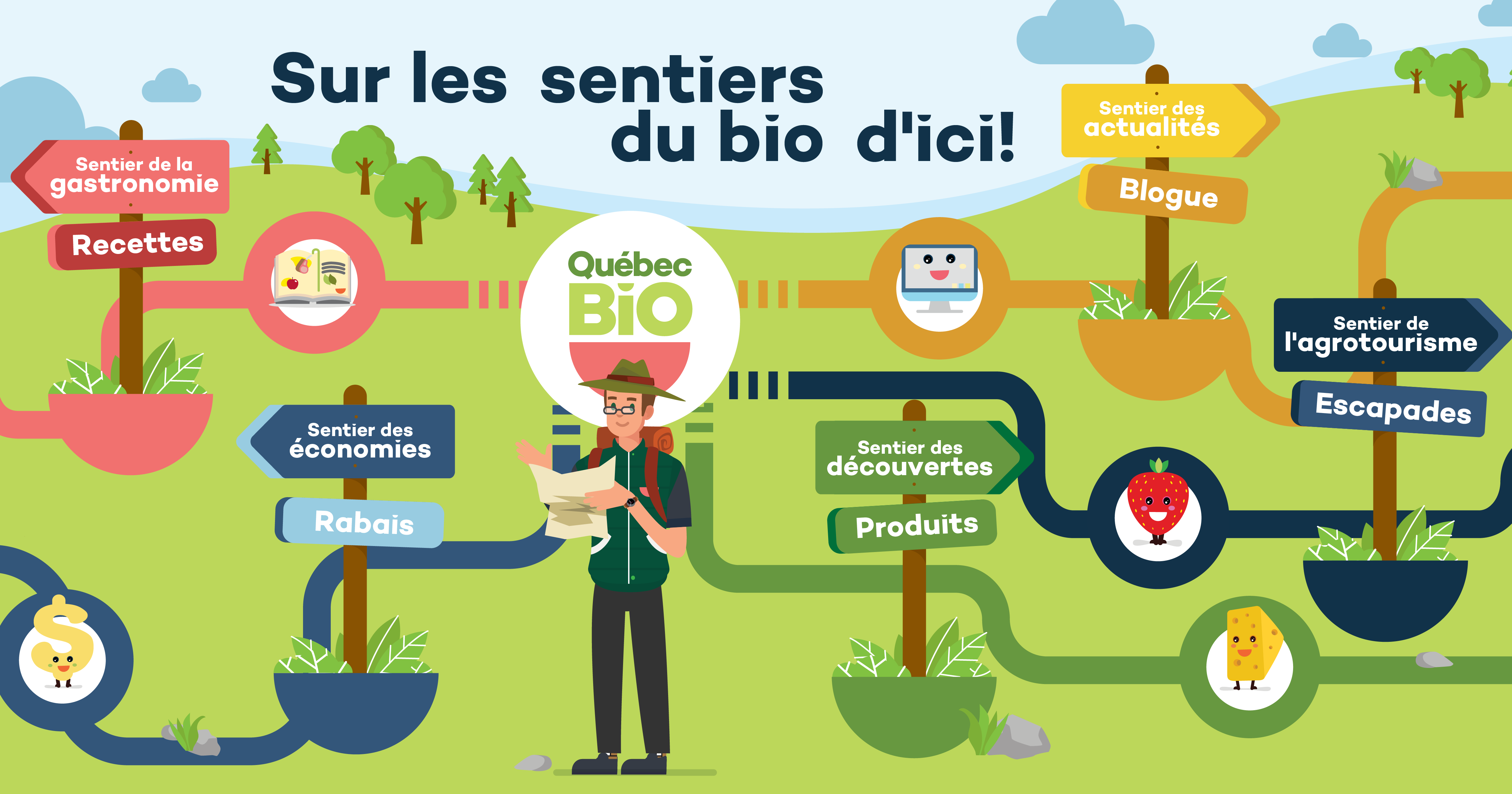 Québec Bio lance sa campagne Sur les sentiers du bio d’ici!