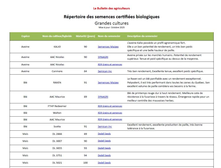 Répertoire des semences biologiques en grandes cultures au Québec
