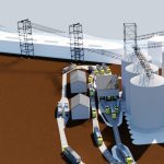 Croquis du futur terminal et des voies d'accès de G3 Canada au Port de Trois-Rivières.